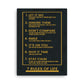 Motivational Wall Canvas: 7 Rules of Life - KingKanvas